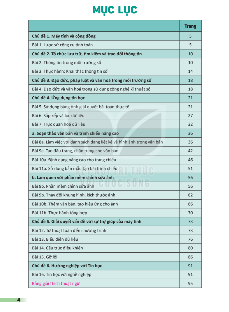 Tin học 8 Kết nối tri thức PDF