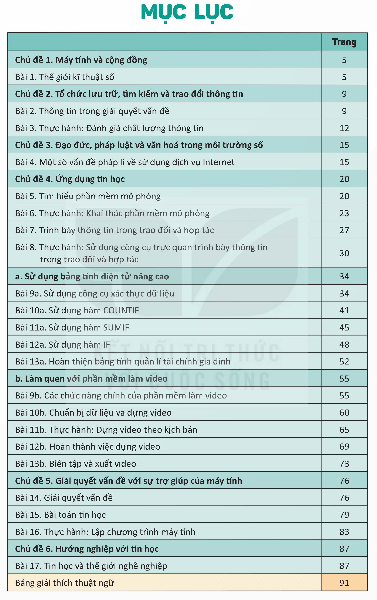 PDF Tin học 9 Kết nối tri thức