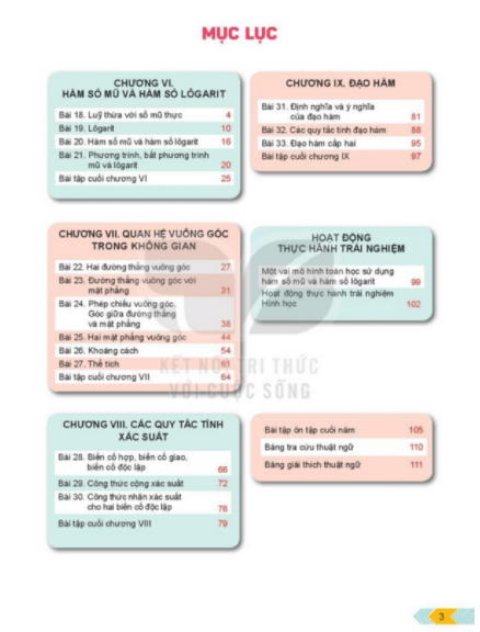 Toán 11 Kết nối tri thức Tập 1, Tập 2 PDF