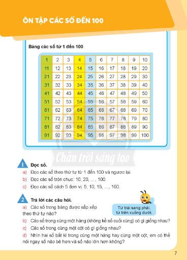 PDF Toán lớp 2 Chân trời sáng tạo