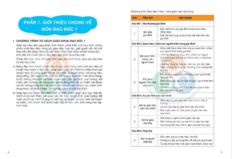 Sách giáo viên Đạo đức lớp 1 Cùng học để phát triển năng lực PDF