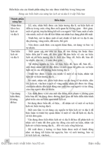 Sách giáo viên Lịch sử và Địa lí lớp 4 Cánh diều PDF