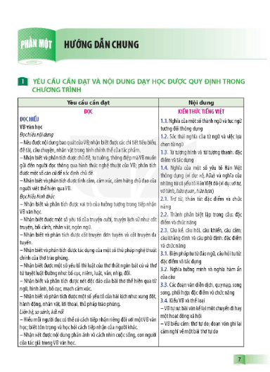 Sách giáo viên Ngữ văn 8 Kết nối tri thức PDF