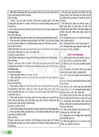 Sách giáo viên Ngữ văn 8 Kết nối tri thức PDF