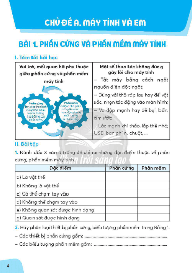 Vở bài tập Tin học lớp 4 Chân trời sáng tạo PDF
