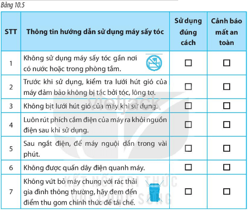 Hãy đọc thông tin hướng dẫn sử dụng máy sấy tóc trong Bảng 10.5