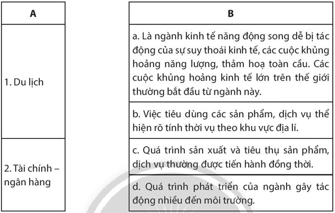 Em hãy nối các ý ở cột A cho phù hợp với các ý ở cột B trang 130 SBT Địa Lí 10