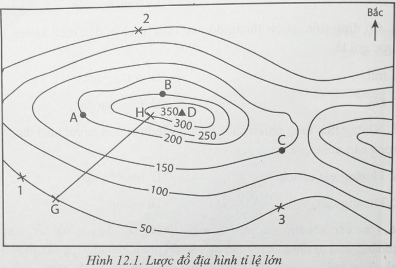 Bài 12: Thực hành: Đọc lược đồ địa hình tỉ lệ lớn và lát cắt địa hình đơn giản