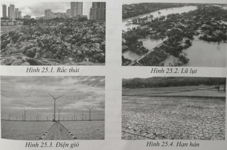 Bài 25: Con người và thiên nhiên