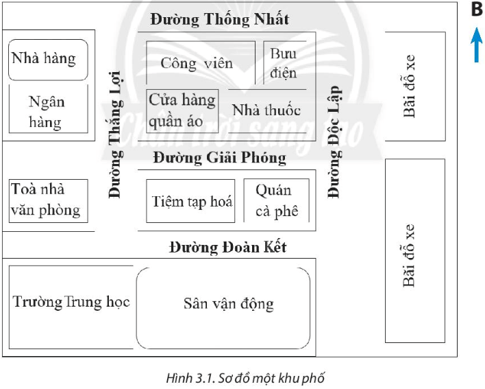 Bài 3. Tìm đường đi trên bản đồ