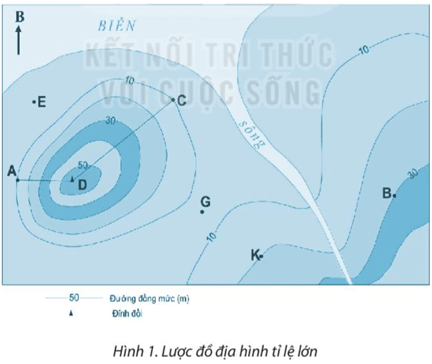 Bài 14: Thực hành: Đọc lược đồ địa hình tỉ lệ lớn và lát cắt địa hình đơn giản