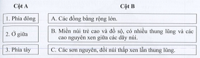 Nối ý ở cột A với ý ở cột B sao cho đúng với sự phân hoá tự nhiên trang 77 SBT Địa Lí 7