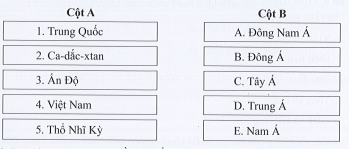 Hãy nối tên quốc gia ở cột A với tên khu vực tương ứng trang 61 SBT Địa Lí 7