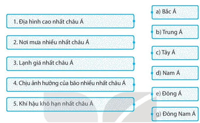 Ghép các ô ở một bên trái với các ô ở cột bên phải sao cho phù hợp