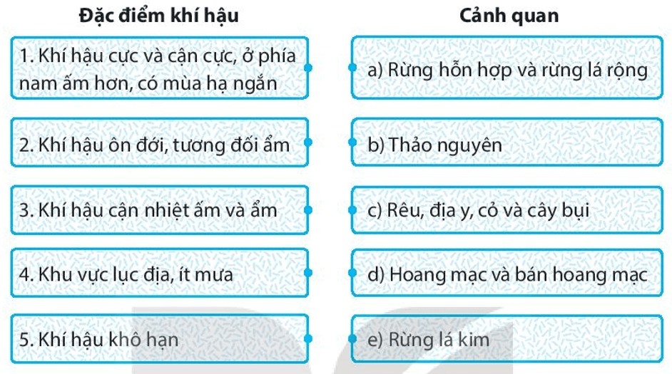 Ghép các ô ở bên trái với các ô ở bên phải sao cho phù hợp trang 46 SBT Địa Lí 7