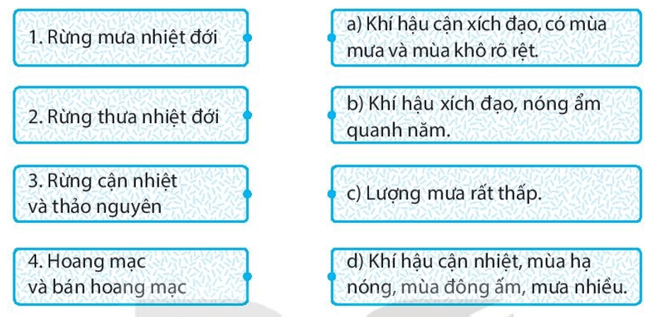 Ghép các cột bên trái với các cột bên phải sao cho phù hợp trang 50 SBT Địa Lí 7