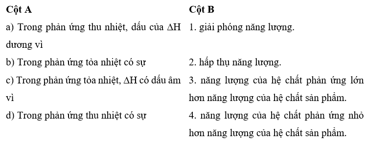 Nối mỗi nội dung ở cột A với nội dung ở cột B sao cho phù hợp