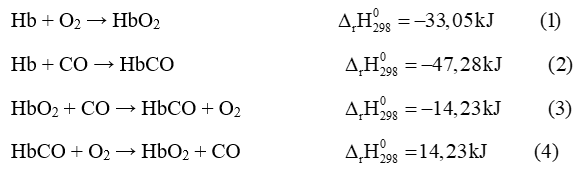 Phân tử hemoglobin (Hb) trong máu nhận O2 ở phổi để chuyển thành HbO2