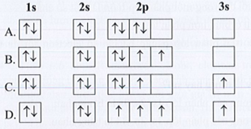 Nguyên tử O có 8 electron. Biểu diễn sự sắp xếp electron trong nguyên tử O theo orbital