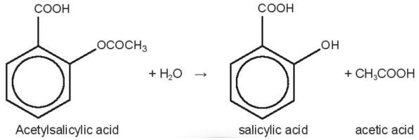 Aspirin (acetylsalicylic acid, C9H8O4) là thuốc hạ sốt, giảm đau (ảnh 1)