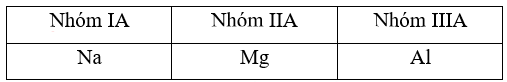 Sodium hydroxide được ứng dụng trong khâu loại bỏ acid béo