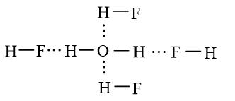 Giữa H2O và HF có thể tạo ra ít nhất bao nhiêu liên kết hydrogen? 