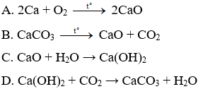 Phản ứng nào sau đây là phản ứng oxi hóa – khử?