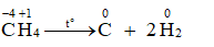 Cho các phản ứng hóa học sau: