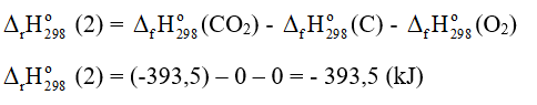 Cho các phản ứng sau: 