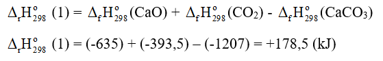 Cho các phản ứng sau: 