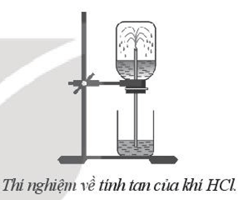 Thực hiện thí nghiệm thử tính tan của hydrogen chloride theo các bước sau: 