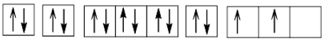 Viết cấu hình electron theo ô orbital của nguyên tử các nguyên tố có Z = 9, Z = 14 và Z = 21