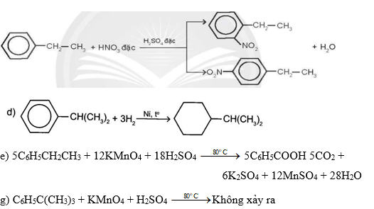 Dùng công thức cấu tạo, hãy viết phương trình hoá học ở các phản ứng sau