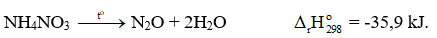 Hợp chất có công thức hoá học NH4NO3 được giới chức quốc gia Lebanon