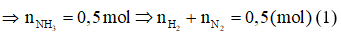 Cho hỗn hợp khí (X) gồm N2, H2, NH3, có tỉ khối so với khí hydrogen là 8