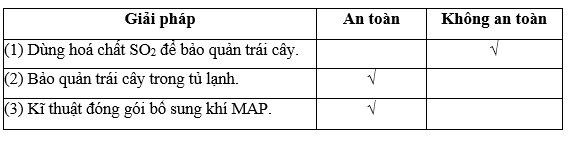 Trái cây tươi cắt sẵn và đóng gói có thời hạn sử dụng ngắn