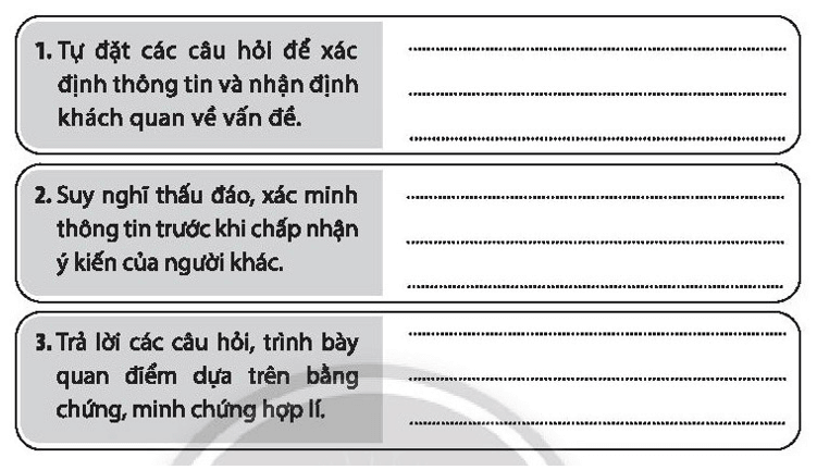 Viết cách thể hiện tư duy phản biện của em khi đánh giá sự việc, hiện tượng