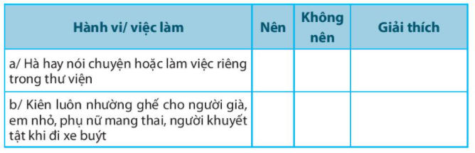 Bài 3: Hành vi có văn hóa nơi công cộng