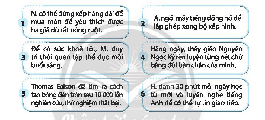 Gạch chân dưới những biểu hiện của tính kiên trì và sự chăm chỉ trong các trường hợp sau