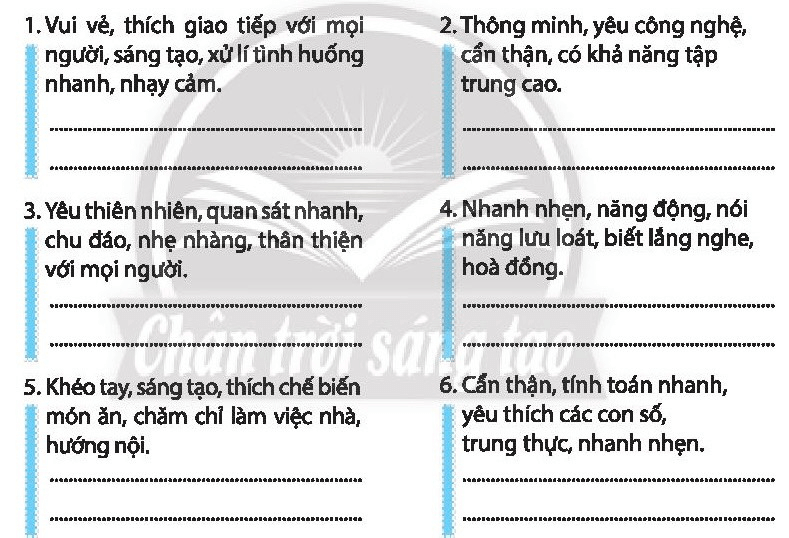 Viết tên những nghề phù hợp với phẩm chất và năng lực vào dưới mô tả của từng cá nhân sau