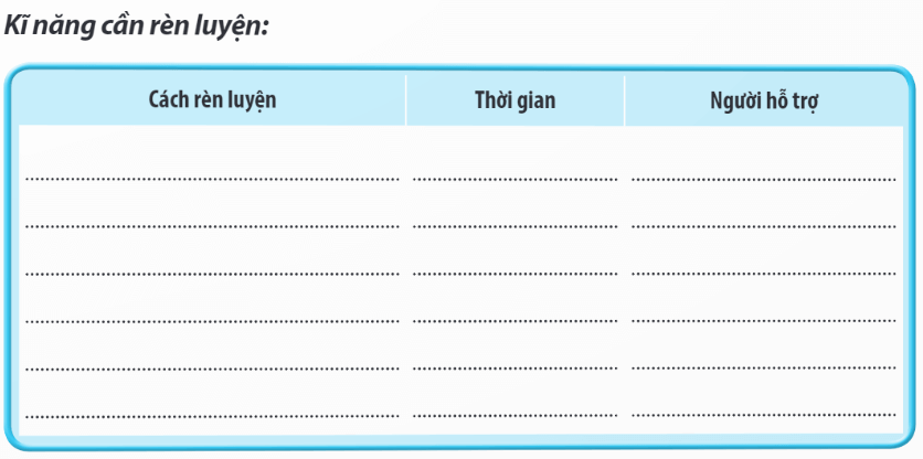 SBT Hoạt động trải nghiệm 8 Chân trời sáng tạo Chủ đề 1: Rèn luyện một số nét tính cách cá nhân | Giải Sách bài tập HĐTN 8