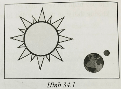 Sách bài tập Khoa học tự nhiên lớp 6 Bài 34: Các hình dạng nhìn thấy của Mặt Trăng | Giải SBT KHTN 6 Cánh diều
