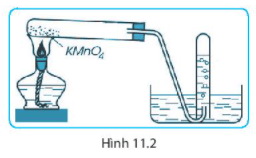 Bài 11. Oxygen. Không khí