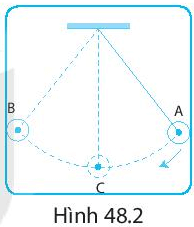 Bài 48. Sự chuyển hóa năng lượng