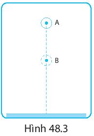 Bài 48. Sự chuyển hóa năng lượng