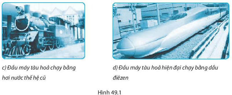 Bài 49. Năng lượng hao phí