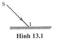 Trên hình 13.1 vẽ một tia sáng SI chiếu tới một gương phẳng (ảnh 1)