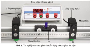 Trong hình 5 trang 9 SGK Khoa học tự nhiên Cánh Diều để xác định tốc độ của xe (ảnh 1)