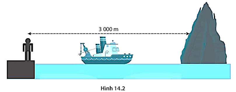 Một người đứng trên mép hòn đảo cách vách núi phía trước 3 000 m, giữa vách núi và hòn đảo có một chiếc tàu thủy neo đậu