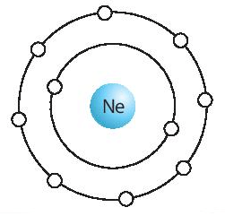 Mặt Trời chứa khoảng 73% hydrogen và 25% helium, còn lại là các nguyên tố hóa học khác